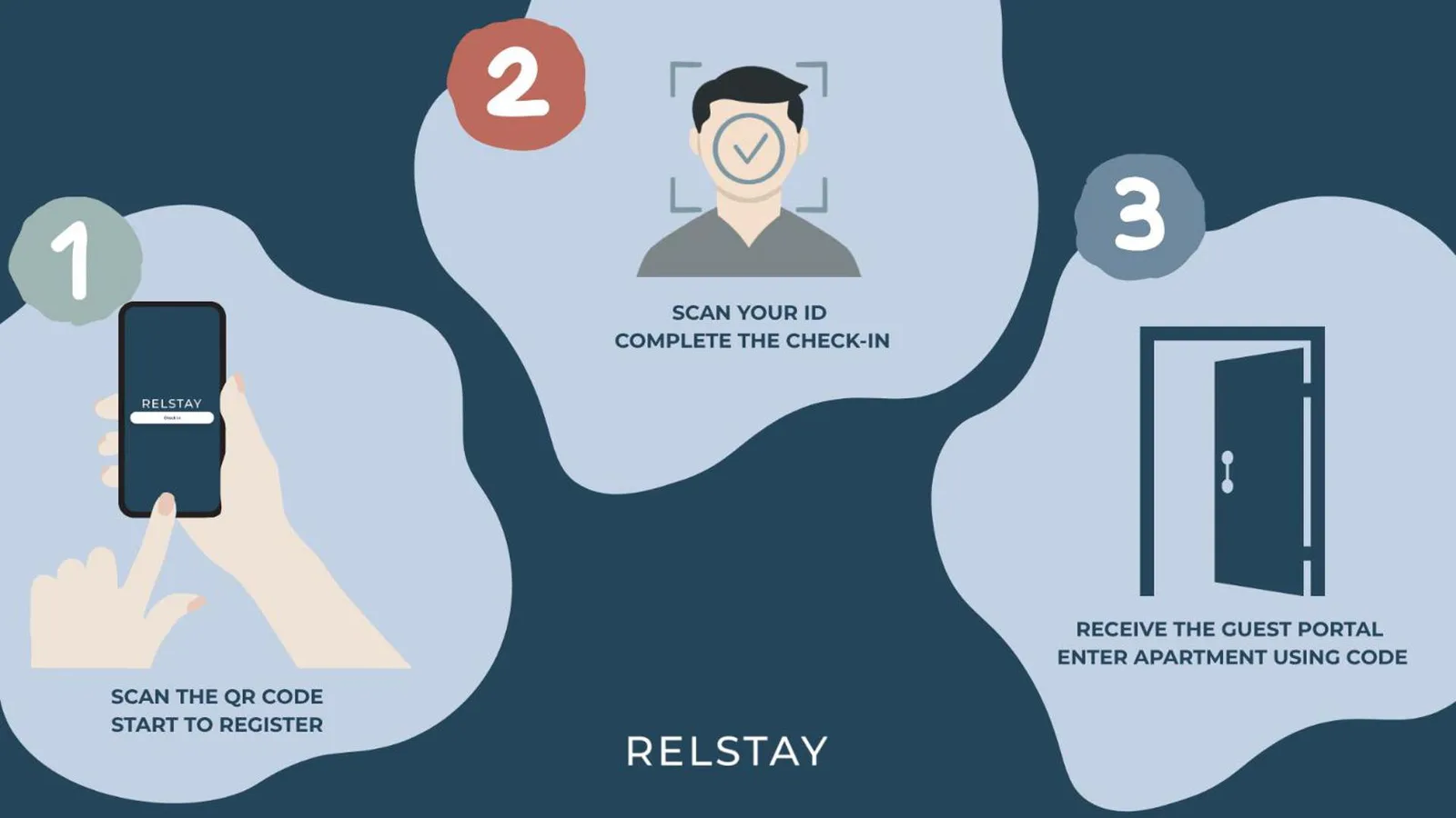 RELSTAY - Affori · 2